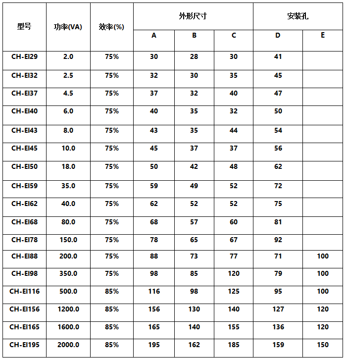 線(xiàn)性變壓器2.png